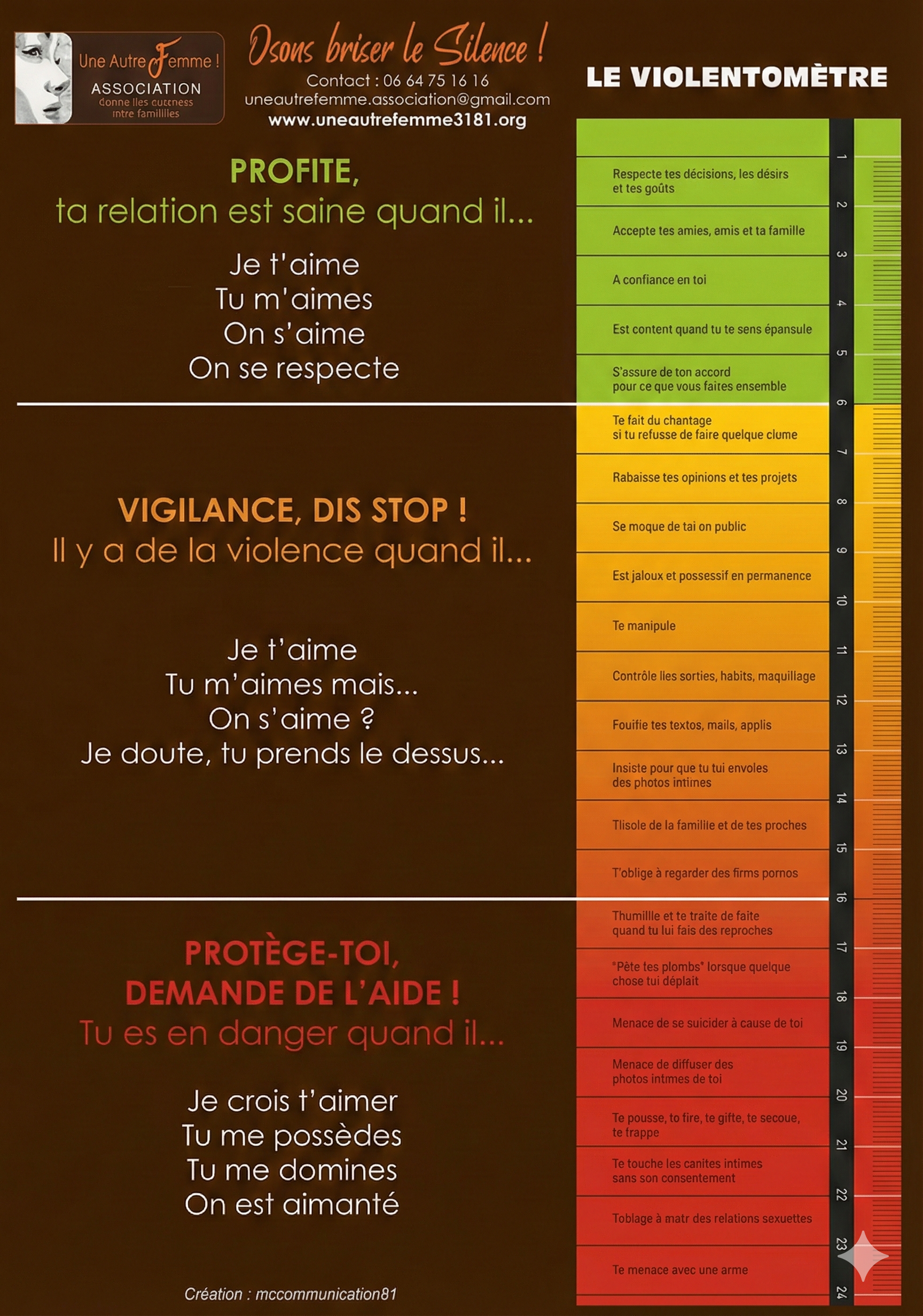 Violentom&egrave;tre